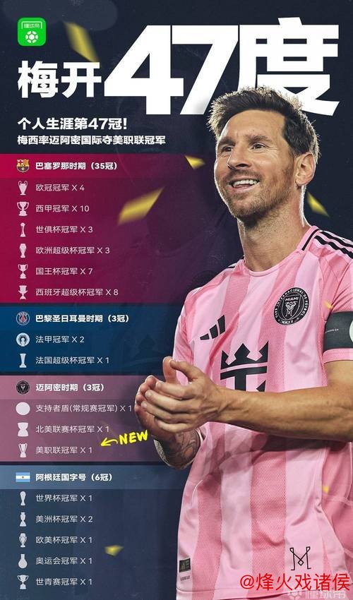 美职决赛梅西冲击第47冠 数据力挺迈阿密获胜