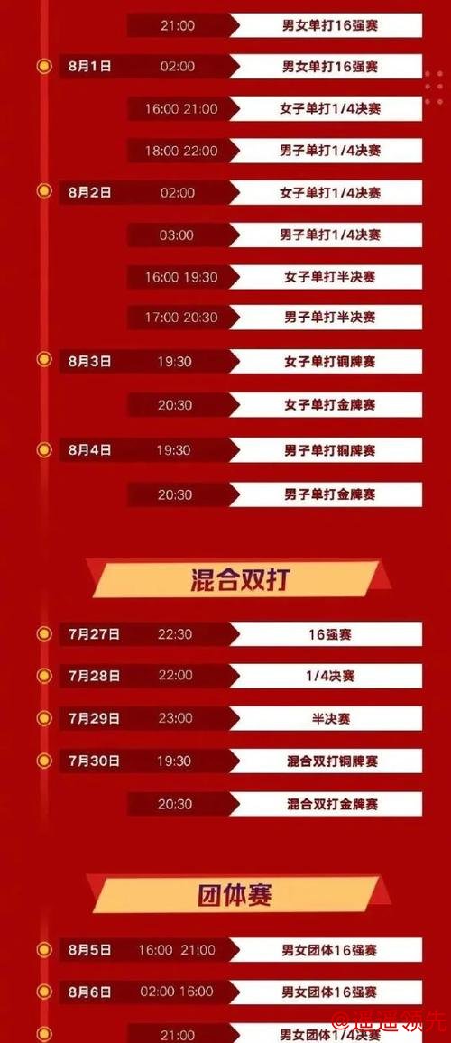 亚运会孙颖莎4-1获胜进4强 樊振东王楚钦横扫过关