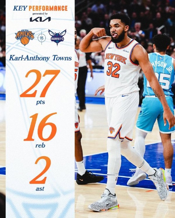 BWIN游戏 唐斯27+16尼克斯送黄蜂7连败 雷霆大胜猛龙