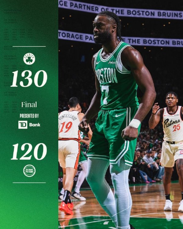 BWIN博彩 篮网力克步行者止3连败 凯尔特人送活塞3连败