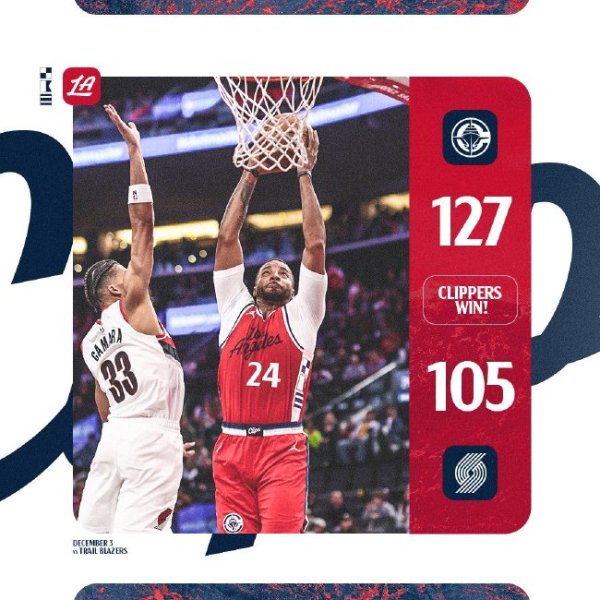 BWIN游戏 快船大胜开拓者升西部第五 国王终结火箭3连胜