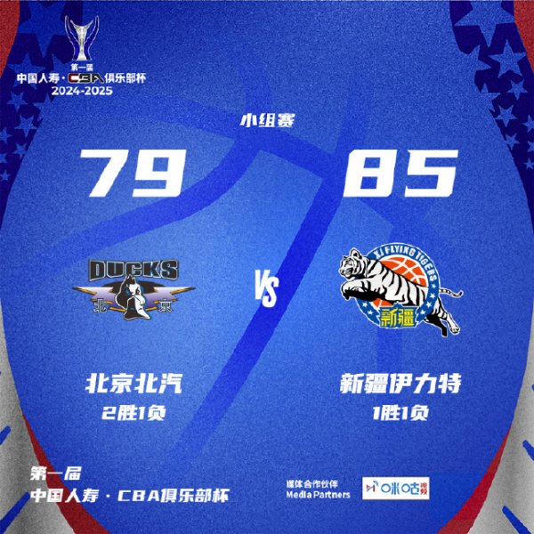 BWIN博彩 劳森15+12齐麟15分新疆力克首钢 张才仁24分