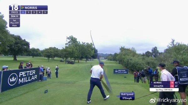 BWIN 登喜路锦标赛次轮恰卡拉领先2杆 沙佩尔上升到第二