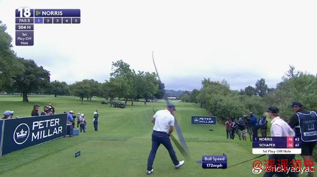 登喜路锦标赛次轮恰卡拉领先2杆 沙佩尔上升到第二