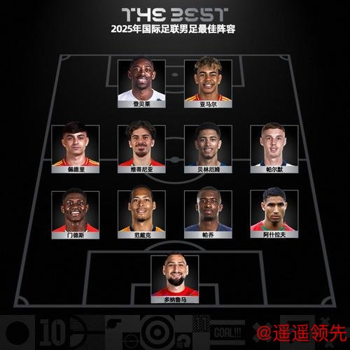 登贝莱成首位“90后”世界足球先生