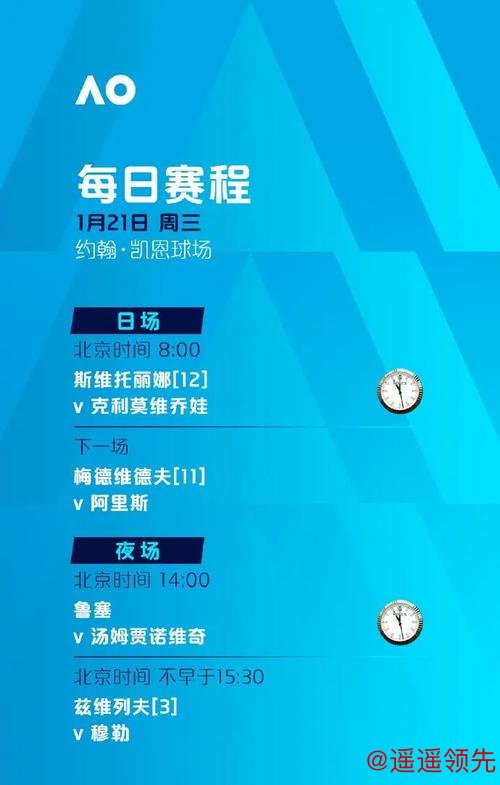 白卓璇挑战世界第一 多位中国选手亮相双打 澳网今日赛程→