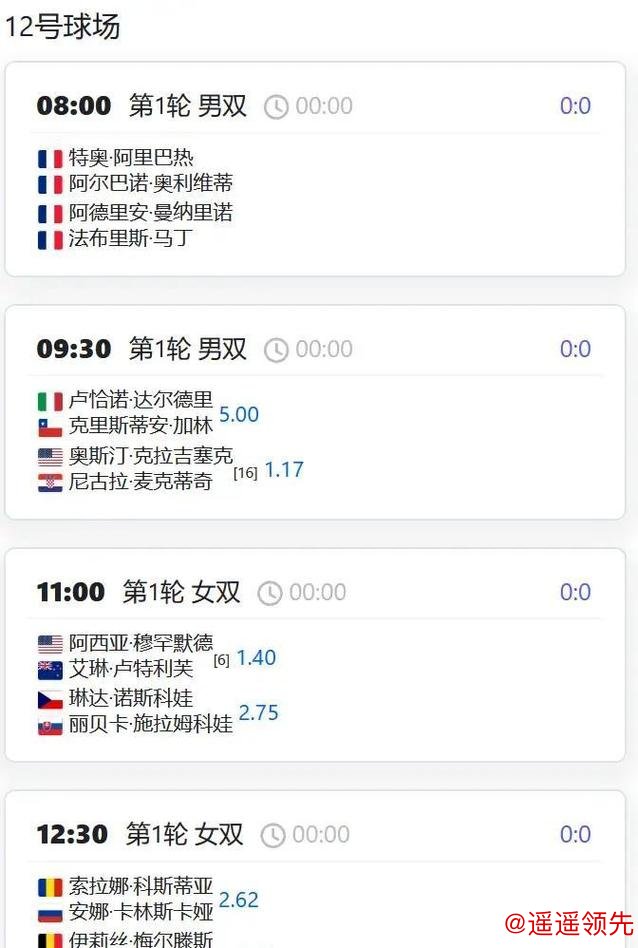 白卓璇挑战世界第一 多位中国选手亮相双打 澳网今日赛程→